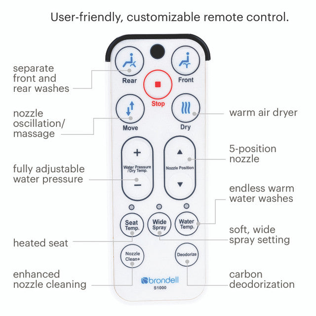 Brondell Swash 1000 Luxury Bidet Toilet Seat with Remote Control