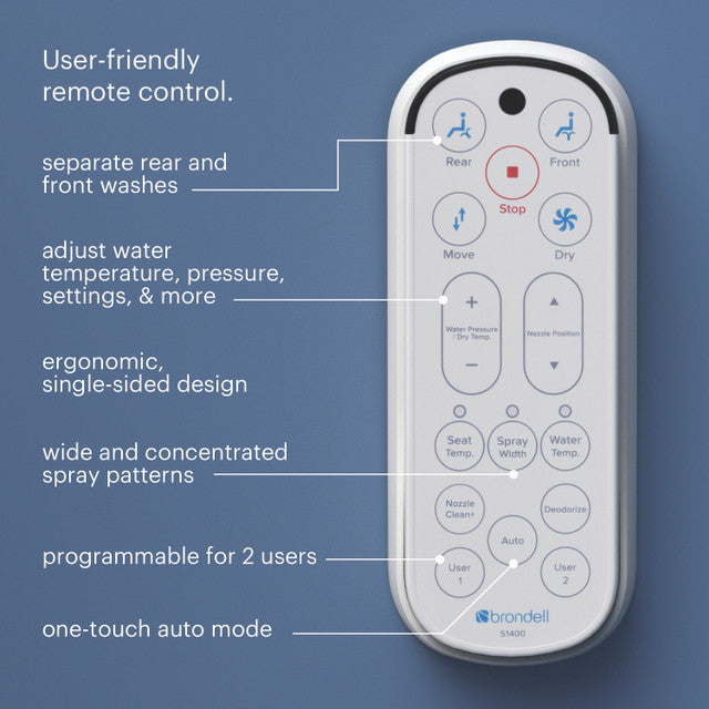 Brondell Swash 1400 Luxury Bidet Toilet Seat with Remote Control