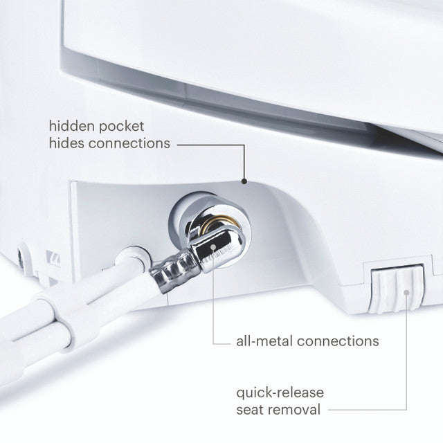 Brondell Swash 1400 Luxury Bidet Toilet Seat with Remote Control