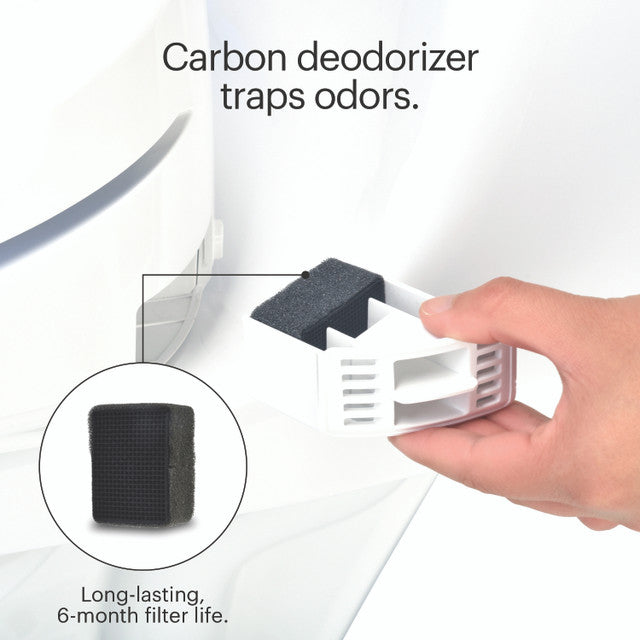 Brondell Swash 1400 Luxury Bidet Toilet Seat with Remote Control