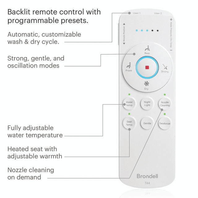 Brondell Swash Thinline T44 Luxury Bidet Toilet Seat with Remote Control