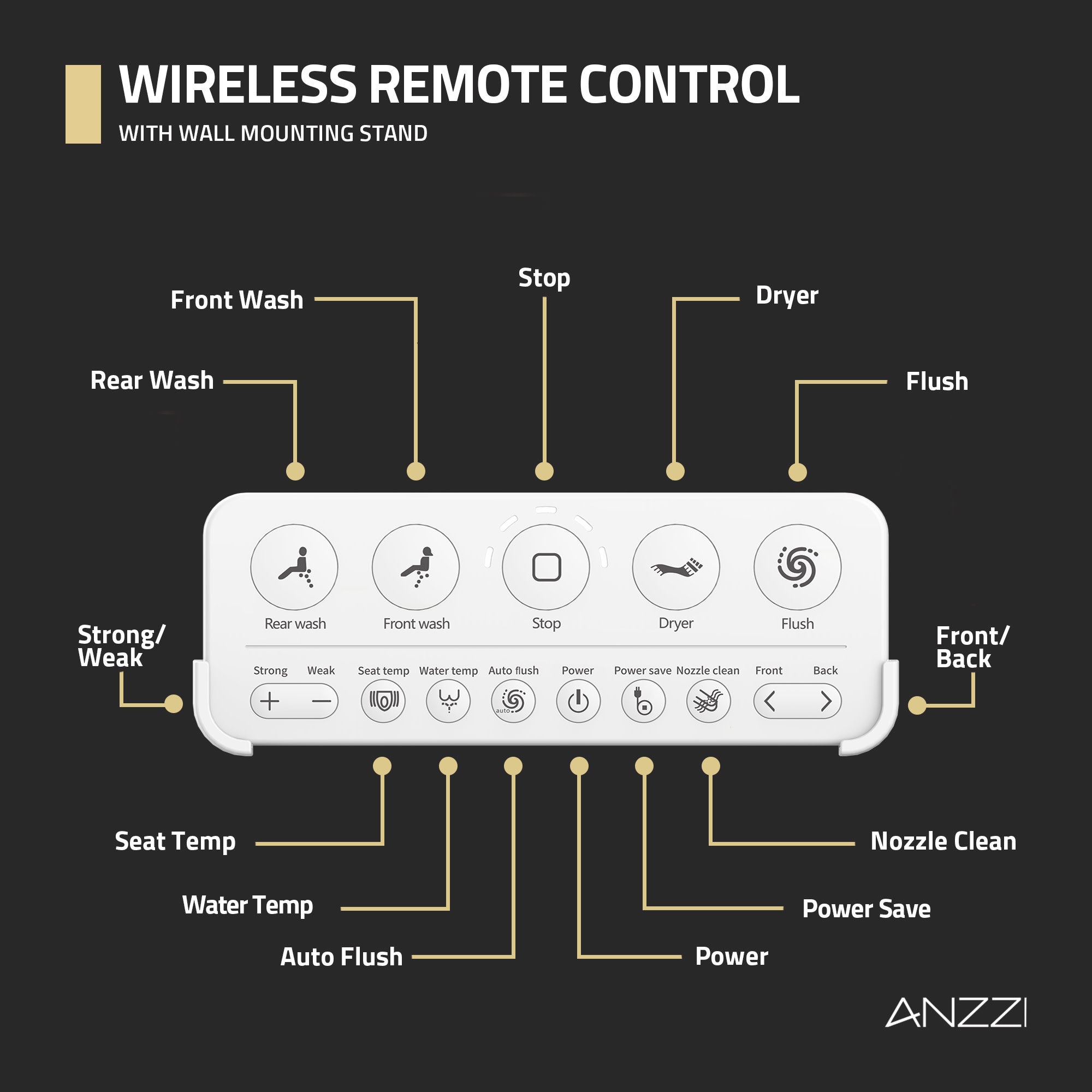 ANZZI Juno 26 in. Smart Toilet and Bidet Set in White with Heated Seat, Front & Rear Wash, Foot Sensor, and Remote Control