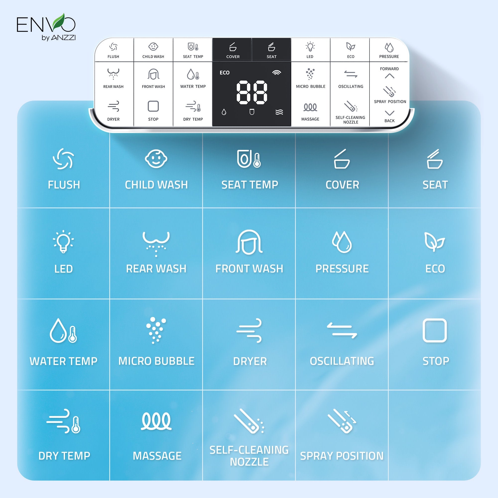 ANZZI ENVO Dia Series 1.28 GPF 1-piece Auto Open Smart Bidet Toilet in White with Dual Flush, Heated Seat, and Foot Sensor