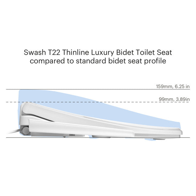 Brondell Swash Thinline T22 Luxury Bidet Toilet Seat with Side Arm Control