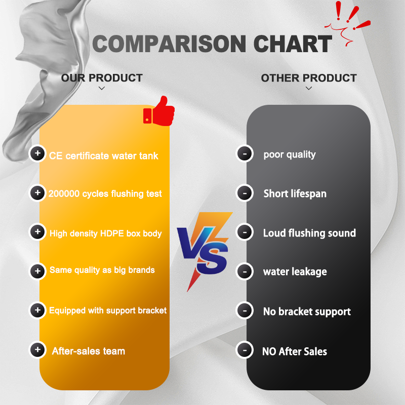 Modern Smart Toilet Ceramic Body Remote Control Seat Heating Automatic Flush