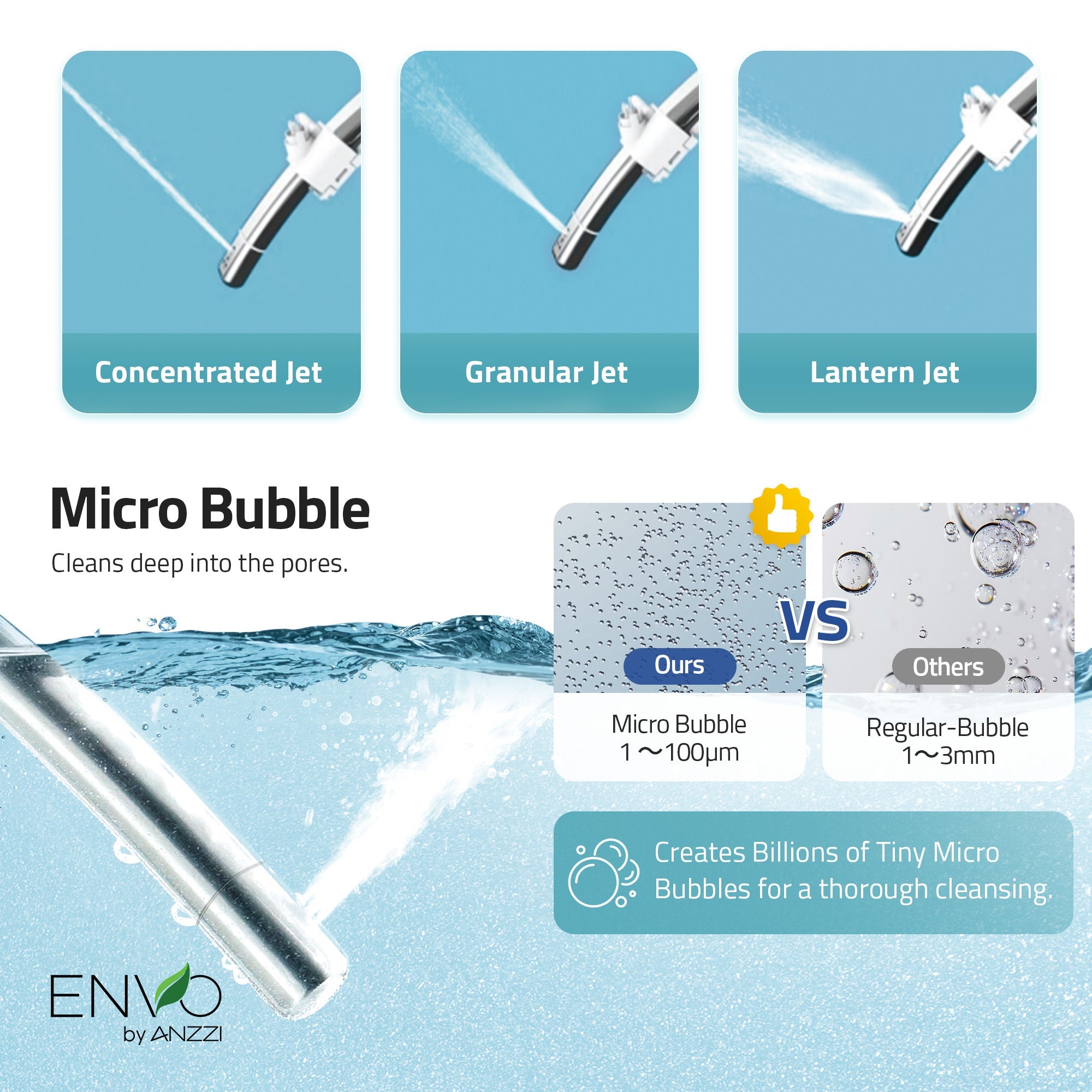 ANZZI ENVO Dia Series 1.28 GPF 1-piece Auto Open Smart Bidet Toilet in White with Dual Flush, Heated Seat, and Foot Sensor