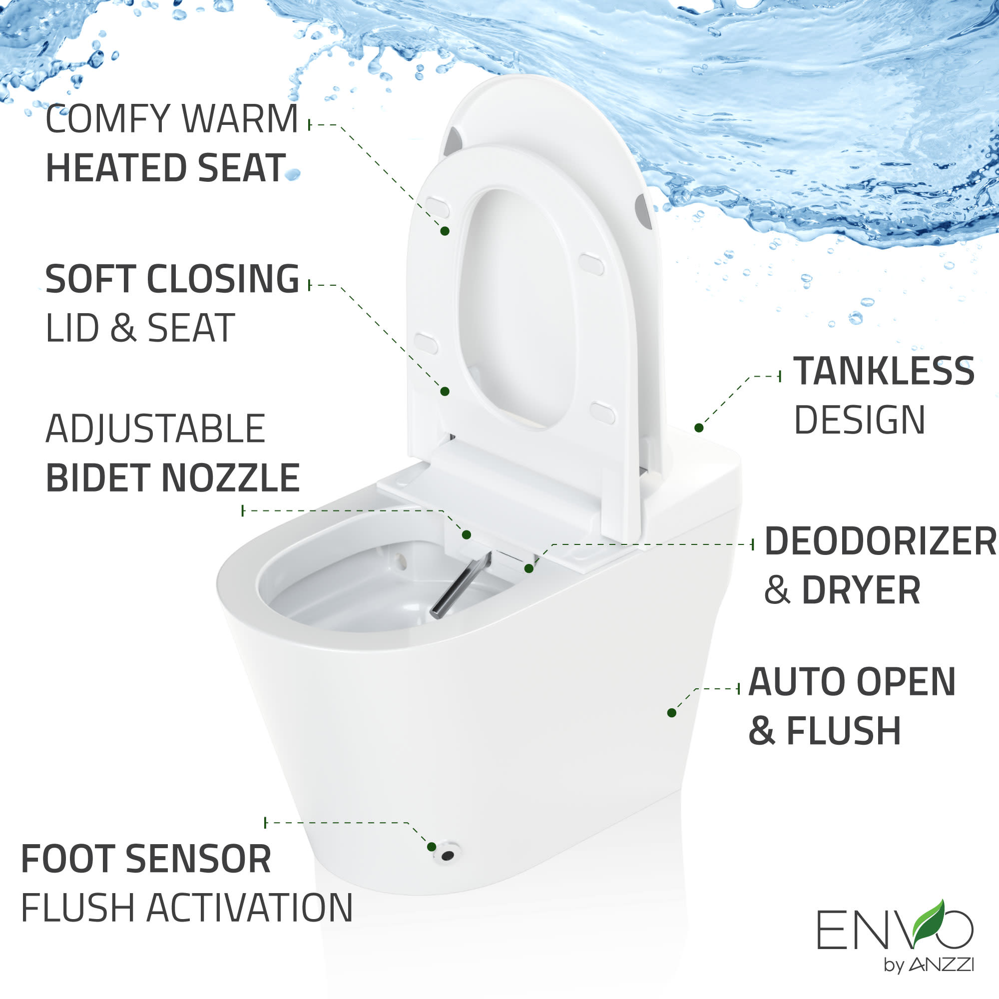 ANZZI ENVO Echo Smart Bidet Toilet (1.28 GPF), Elongated, Touchless Operation (Motion/Foot Sensor, Voice/Wi-Fi), UV Nozzle Sterilization, and Deodorizer