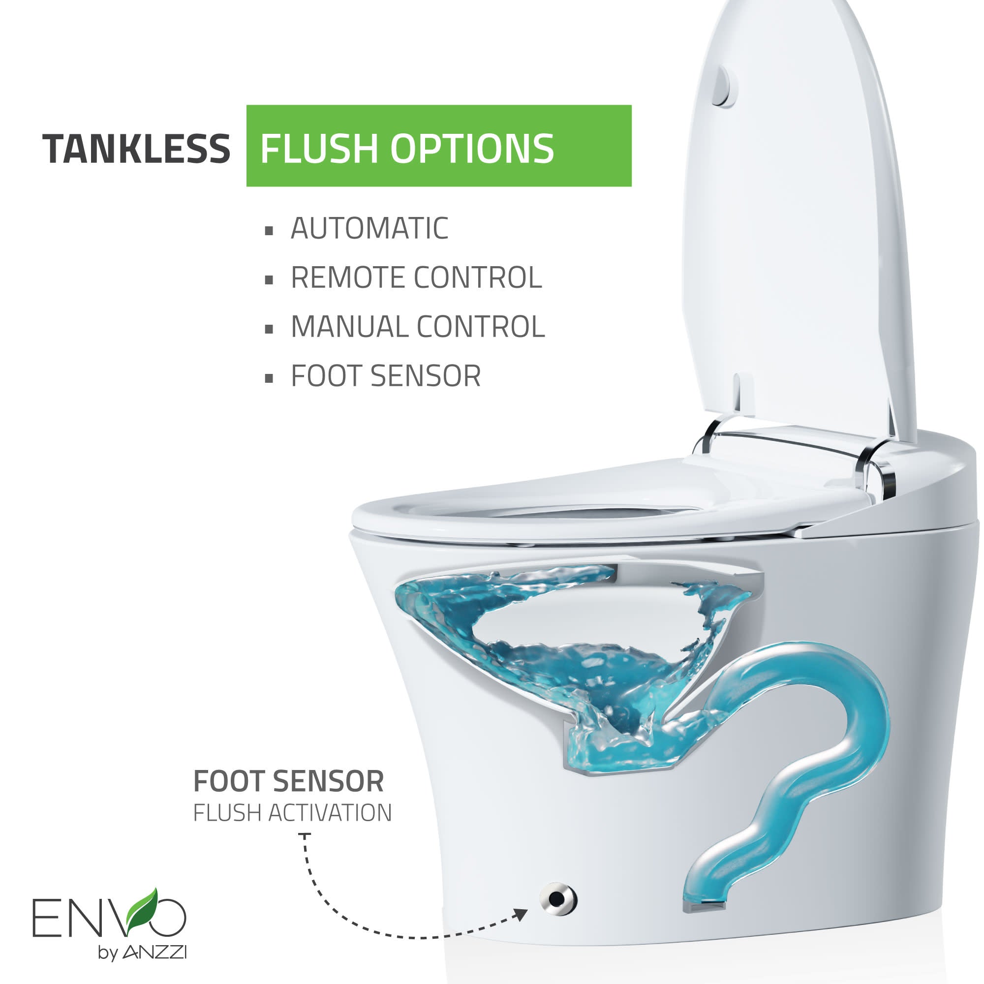 ANZZI ENVO Aura Elongated 1.28 GPF Smart Bidet Toilet in White with Remote Control, Auto Flush, Heated Seat, and Deodorizer