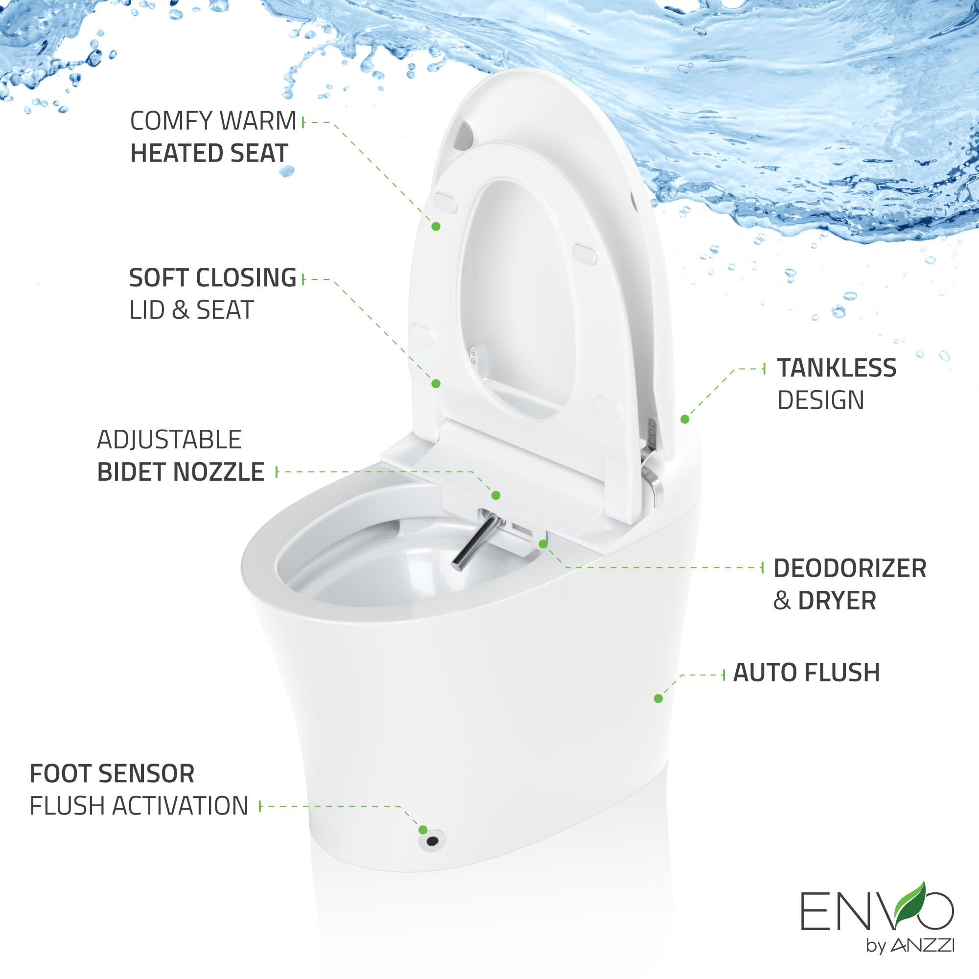 ANZZI ENVO Aura Elongated 1.28 GPF Smart Bidet Toilet in White with Remote Control, Auto Flush, Heated Seat, and Deodorizer